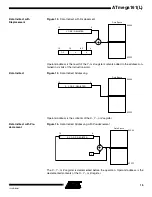 Preview for 15 page of Atmel ATmega161 Manual