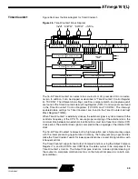 Preview for 49 page of Atmel ATmega161 Manual