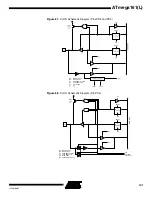 Preview for 101 page of Atmel ATmega161 Manual