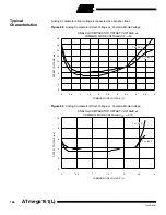 Preview for 136 page of Atmel ATmega161 Manual