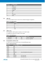 Preview for 10 page of Atmel ATmega168PB Xplained Mini User Manual