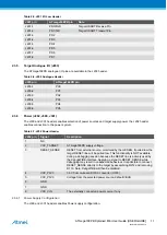 Preview for 11 page of Atmel ATmega168PB Xplained Mini User Manual