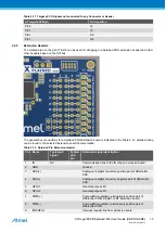 Preview for 13 page of Atmel ATmega168PB Xplained Mini User Manual