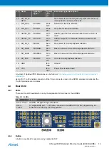 Preview for 14 page of Atmel ATmega168PB Xplained Mini User Manual