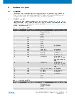 Preview for 9 page of Atmel ATMEGA256RFR2 Xplained Pro User Manual