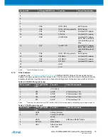 Preview for 12 page of Atmel ATMEGA256RFR2 Xplained Pro User Manual