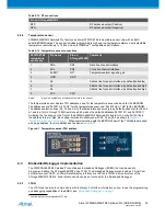 Preview for 14 page of Atmel ATMEGA256RFR2 Xplained Pro User Manual