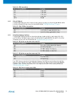 Preview for 15 page of Atmel ATMEGA256RFR2 Xplained Pro User Manual