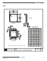 Предварительный просмотр 9 страницы Atmel ATmega8 Manual