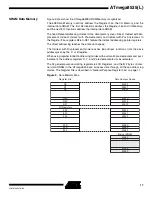 Preview for 17 page of Atmel ATmega8535 User Manual