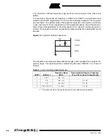 Preview for 26 page of Atmel ATmega8535 User Manual