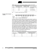 Preview for 30 page of Atmel ATmega8535 User Manual