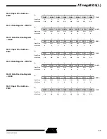 Preview for 67 page of Atmel ATmega8535 User Manual