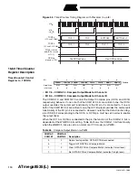 Preview for 110 page of Atmel ATmega8535 User Manual