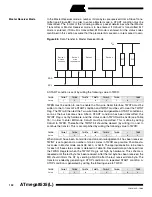 Preview for 192 page of Atmel ATmega8535 User Manual