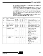 Preview for 199 page of Atmel ATmega8535 User Manual