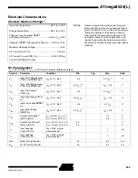 Preview for 255 page of Atmel ATmega8535 User Manual