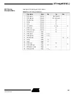 Preview for 261 page of Atmel ATmega8535 User Manual