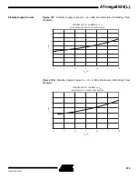 Preview for 275 page of Atmel ATmega8535 User Manual