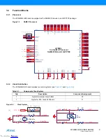 Preview for 9 page of Atmel ATSAM4C-EK User Manual