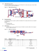 Preview for 16 page of Atmel ATSAM4C-EK User Manual