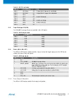 Предварительный просмотр 9 страницы Atmel ATSAMD10 Xplained Mini User Manual