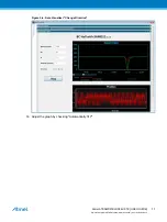 Preview for 11 page of Atmel ATSAMD21BLDC24V-STK User Manual