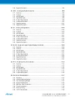 Preview for 11 page of Atmel ATSAML22G16A-AUT Manual