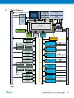 Preview for 19 page of Atmel ATSAML22G16A-AUT Manual