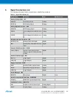 Preview for 24 page of Atmel ATSAML22G16A-AUT Manual