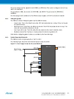 Preview for 33 page of Atmel ATSAML22G16A-AUT Manual