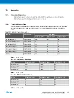 Preview for 39 page of Atmel ATSAML22G16A-AUT Manual