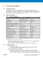 Preview for 42 page of Atmel ATSAML22G16A-AUT Manual