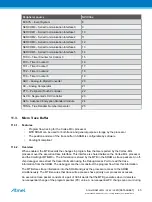 Preview for 45 page of Atmel ATSAML22G16A-AUT Manual