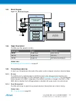 Preview for 77 page of Atmel ATSAML22G16A-AUT Manual