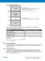 Preview for 82 page of Atmel ATSAML22G16A-AUT Manual