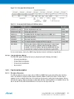 Preview for 83 page of Atmel ATSAML22G16A-AUT Manual