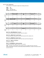 Preview for 100 page of Atmel ATSAML22G16A-AUT Manual