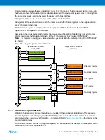 Preview for 117 page of Atmel ATSAML22G16A-AUT Manual