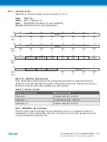 Preview for 135 page of Atmel ATSAML22G16A-AUT Manual