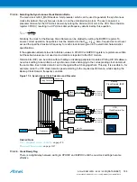 Preview for 144 page of Atmel ATSAML22G16A-AUT Manual