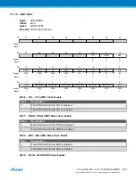 Preview for 162 page of Atmel ATSAML22G16A-AUT Manual