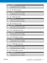 Preview for 163 page of Atmel ATSAML22G16A-AUT Manual