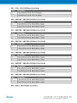 Preview for 164 page of Atmel ATSAML22G16A-AUT Manual