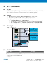 Preview for 181 page of Atmel ATSAML22G16A-AUT Manual