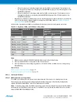 Preview for 195 page of Atmel ATSAML22G16A-AUT Manual