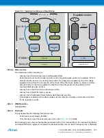 Preview for 197 page of Atmel ATSAML22G16A-AUT Manual