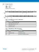 Preview for 206 page of Atmel ATSAML22G16A-AUT Manual