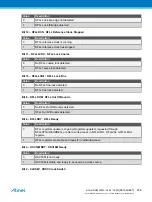 Preview for 236 page of Atmel ATSAML22G16A-AUT Manual