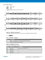 Preview for 253 page of Atmel ATSAML22G16A-AUT Manual